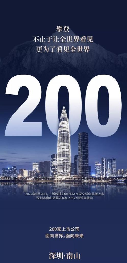 惠州贷款买房30年，梦想与现实的交织