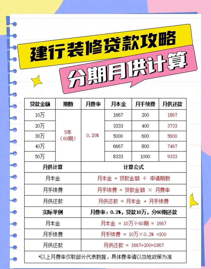 惠州广发可以做装修贷款吗?深度解析与相关探讨 惠州广发可以做装修贷款吗?深度解析与相关探讨
