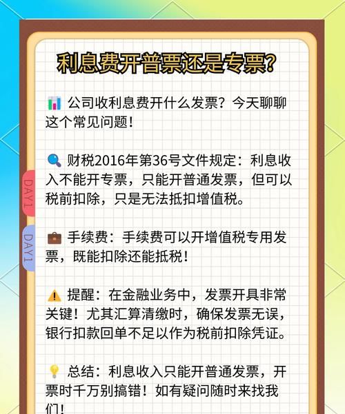 企业银行贷款金额需交企业所得税的深度解析