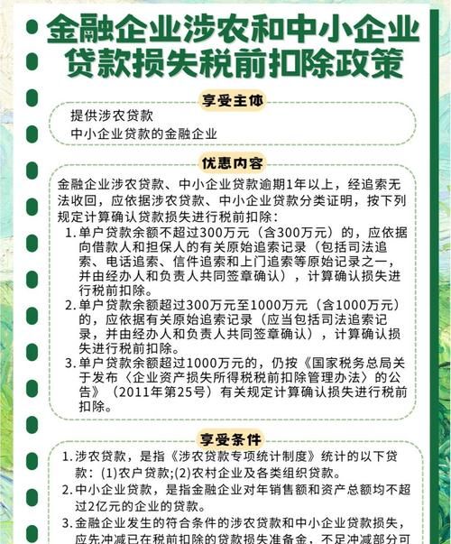 企业贷款政府风险补偿机制，助力企业发展与金融稳定的重要举措