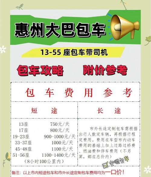 惠州个人车贷款全攻略,为你的购车梦想助力 惠州个人车贷款全攻略,为你的购车梦想助力