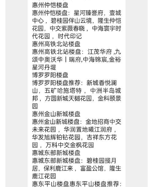 惠州二手房市场与创业贷款政策全解析 惠州二手房市场与创业贷款政策全解析