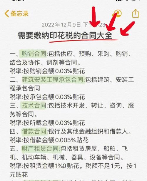 企业银行贷款是否缴纳印花税? 企业银行贷款是否缴纳印花税?