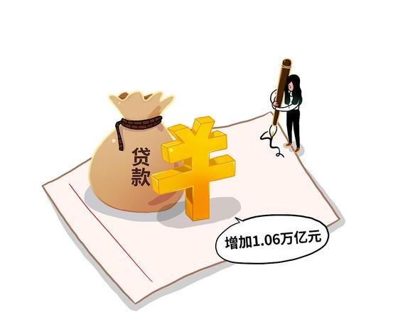 已抵押房产再贷款，机遇与挑战并存