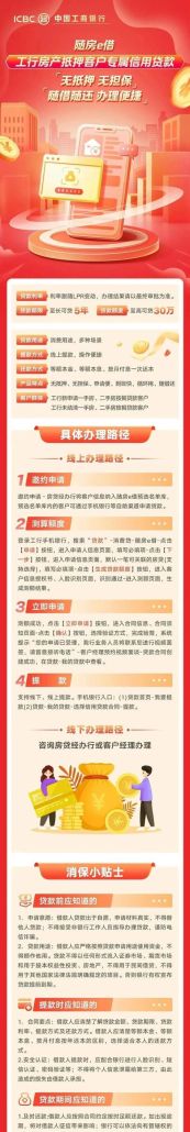 企业信用贷款全解析，哪里的选择与攻略