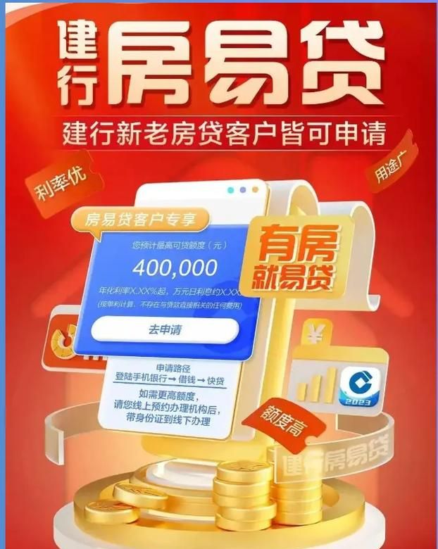 建行分期房产抵押贷款,助力房产价值最大化与资金灵活运用 建行分期房产抵押贷款,助力房产价值最大化与资金灵活运用