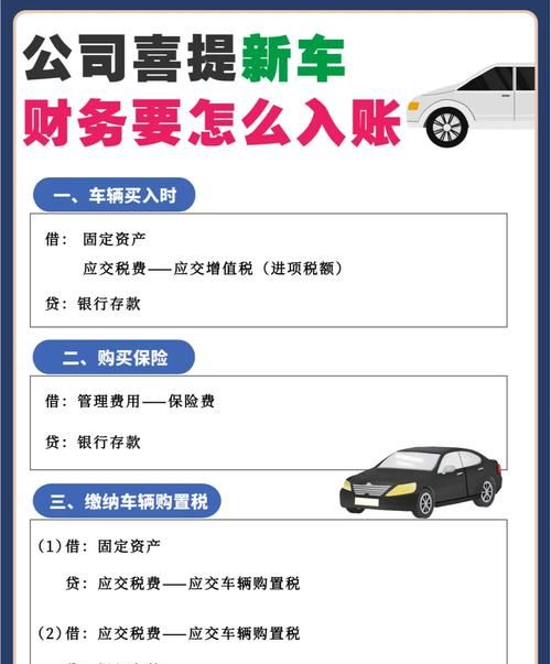 企业银行贷款购买车如何入账 企业银行贷款购买车如何入账