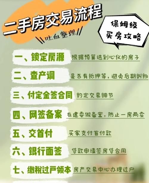 惠州二手房交易全攻略，中介带你了解购房流程与要点