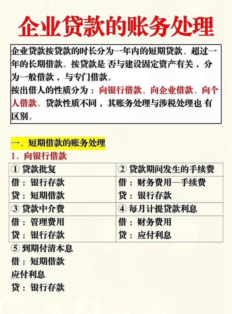 企业银行贷款会计处理全解析
