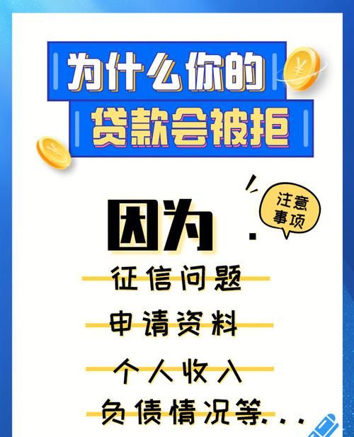 网贷被拒是否会对房产抵押贷款产生影响？深度剖析与应对策略