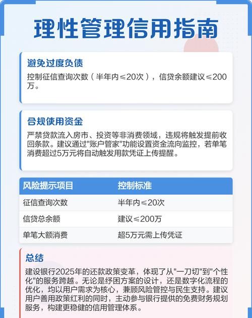 企业法人建行信用贷款怎么还款