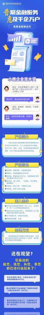 企业流动资金贷款简介 企业流动资金贷款简介
