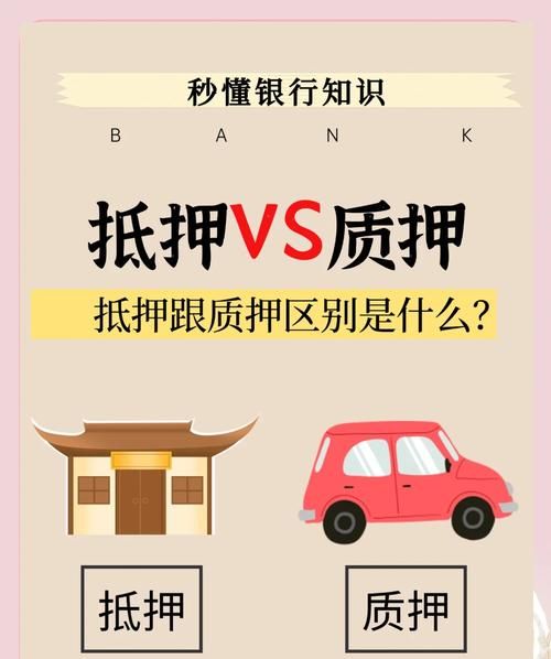 房产抵押银行，押证还是不押证，这是个问题！