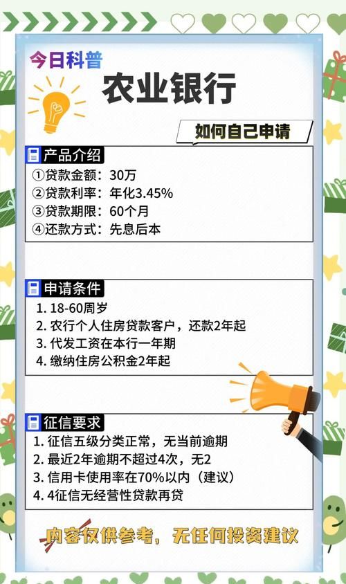 农行小微企业抵押贷款要什么条件 农行小微企业抵押贷款要什么条件