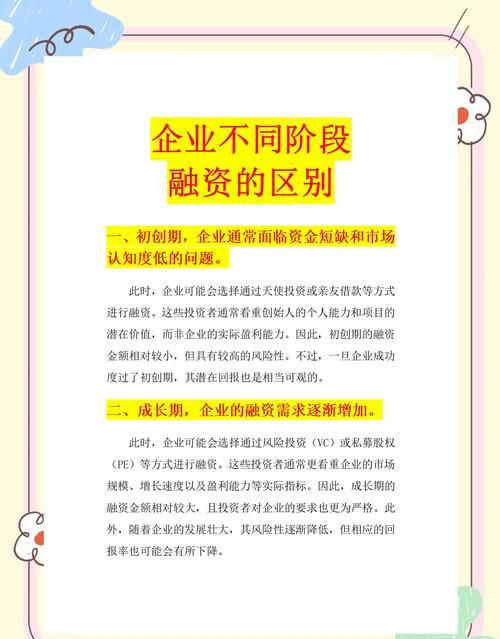 企业融资与个人贷款行业的发展与挑战