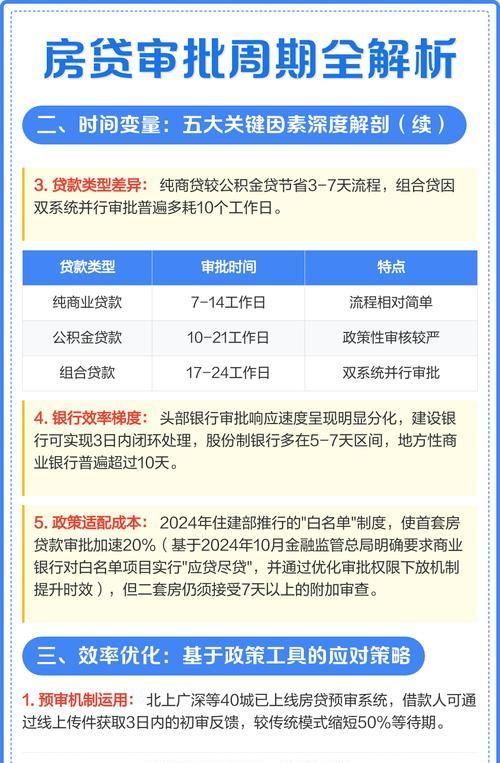 惠州商品房贷款放款,流程、影响因素与应对策略 惠州商品房贷款放款,流程、影响因素与应对策略
