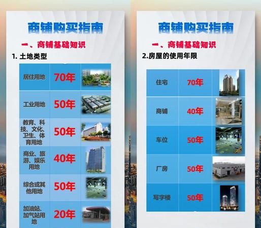 惠州商铺贷款全攻略，助你轻松开启商铺投资之旅