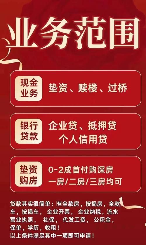 仲恺房产抵押，助力企业与个人发展的重要金融工具