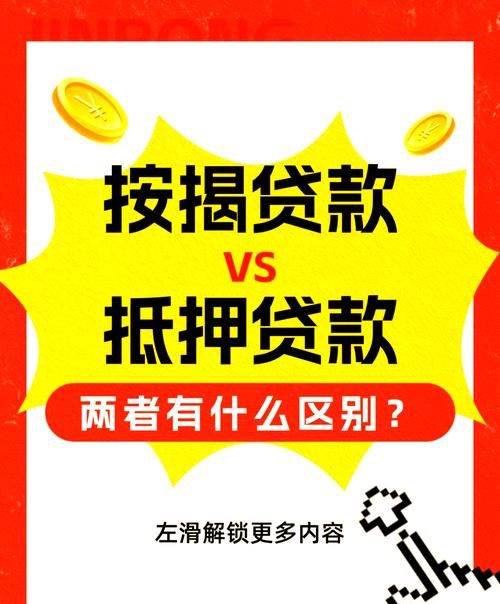 企业按揭抵押贷款，助力企业发展的金融利器