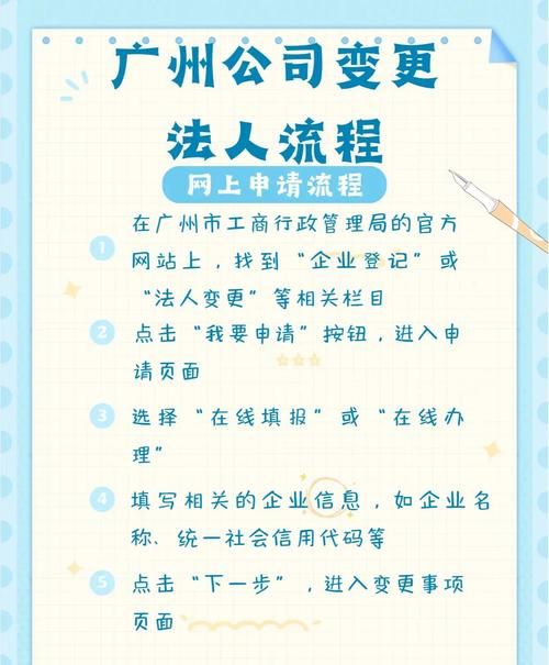 企业信用贷款法人代表变更的重要性与注意事项