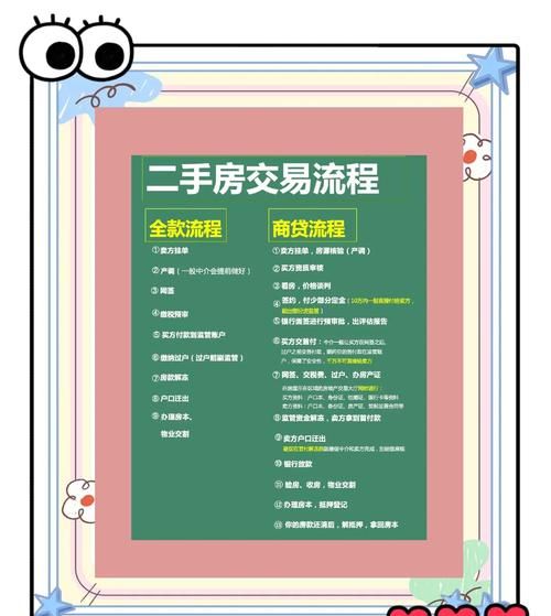 二手房交易全攻略，中介视角下的流程与技巧