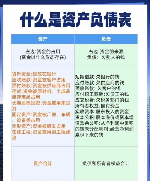 建筑企业银行贷款与资产负债率规定的深度剖析