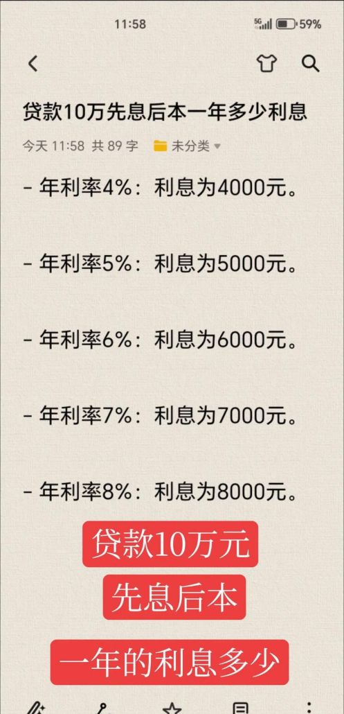 惠州押车贷款利息一般多少？深入解析与相关介绍