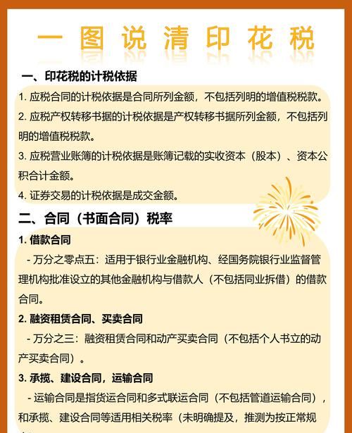 小企业银行贷款是否需要交印花税？深度解析与相关要点