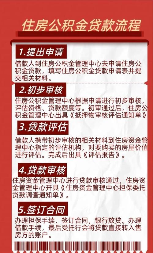 惠州公积金贷款全攻略，受理与审批流程详解