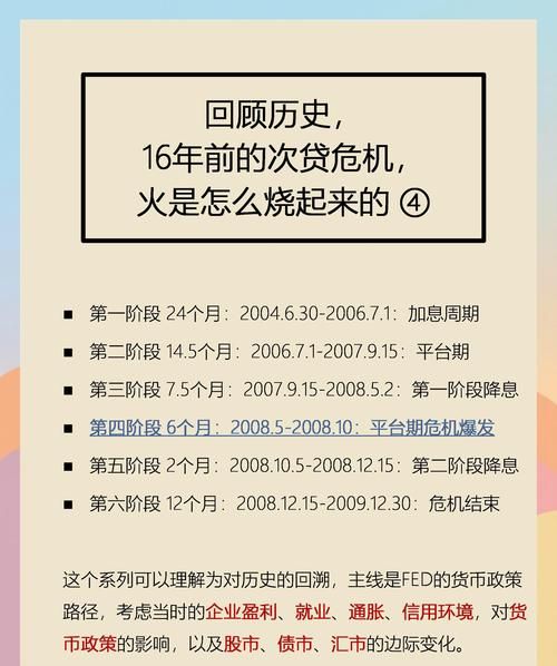 深度解析房地产企业银行贷款情况,现状、影响与未来展望 深度解析房地产企业银行贷款情况,现状、影响与未来展望