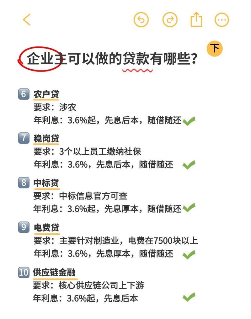 企业到银行贷款有哪几种方式 企业到银行贷款有哪几种方式