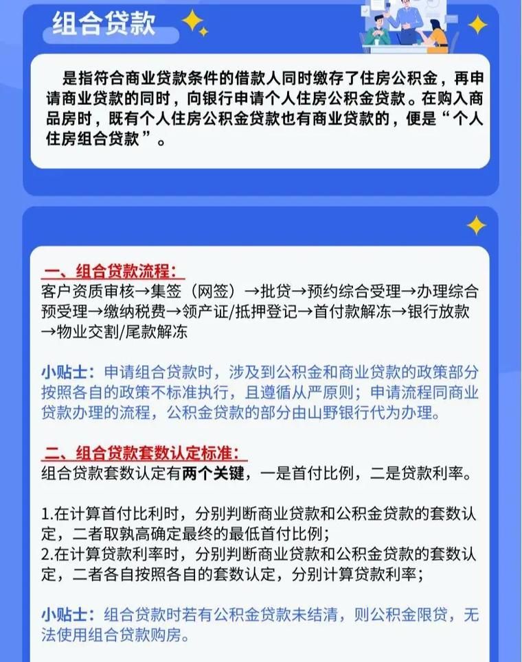 上海个人房产抵押贷款咨询电话,解决资金难题的重要途径 上海个人房产抵押贷款咨询电话,解决资金难题的重要途径