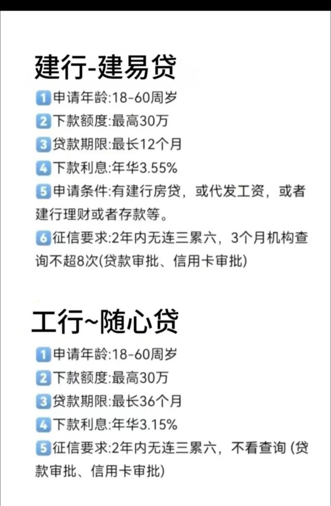 企业贷款全攻略，如何顺利从银行获得贷款