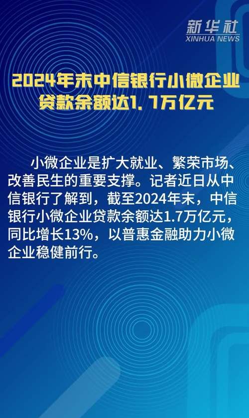 中小企业银行贷款，机遇与挑战并存