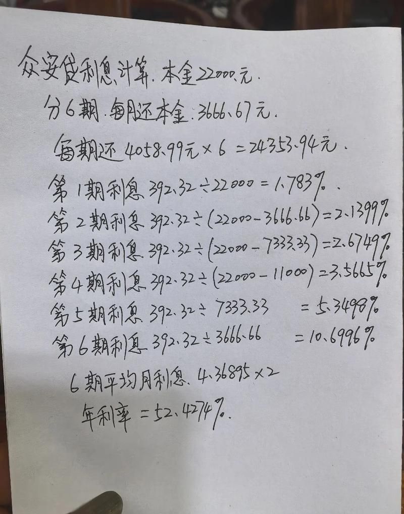 亳州企业无抵押贷款的价格真相大揭秘 亳州企业无抵押贷款的价格真相大揭秘