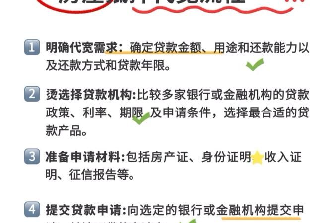 沈阳60岁老人房产抵押贷款，机遇与挑战并存