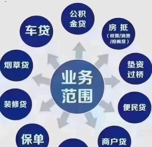 业主房产多处抵押,风险与应对 业主房产多处抵押,风险与应对