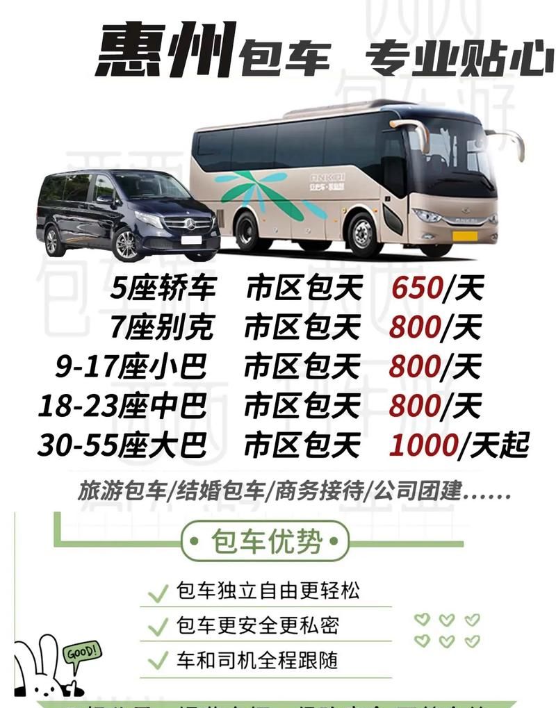 惠州居住证贷款买车全攻略,让你轻松开启有车生活 惠州居住证贷款买车全攻略,让你轻松开启有车生活