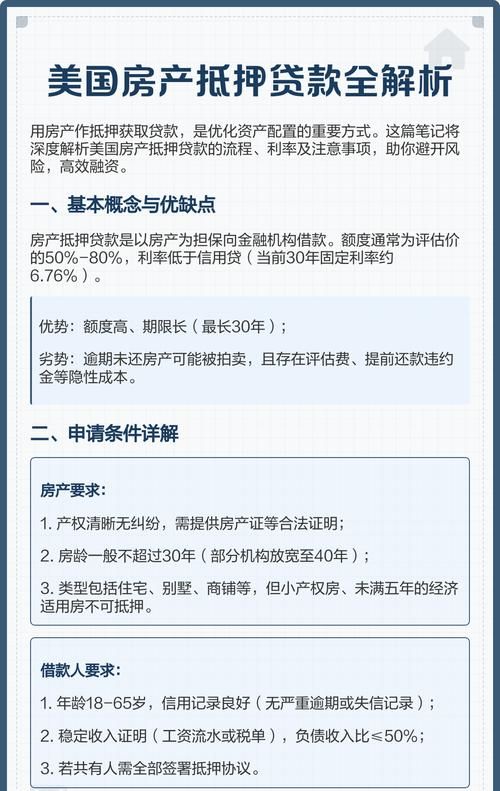 企业抵押贷款,贷款年限全解析 企业抵押贷款,贷款年限全解析