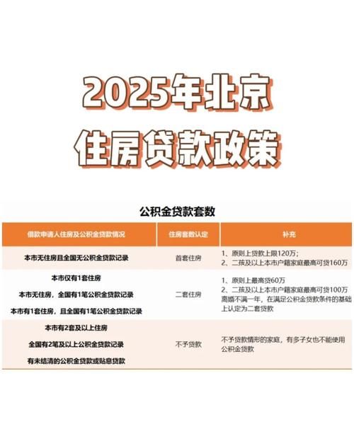北京房产抵押贷款放款时间全解析