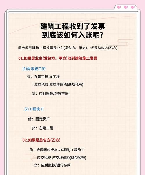 房地产企业与银行贷款付工程款的关系解析 房地产企业与银行贷款付工程款的关系解析