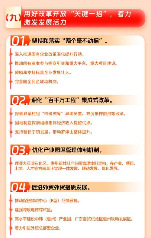 惠州贷款新政策，助力经济发展与民生改善