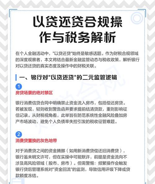 企业贷款相关税务问题全解析