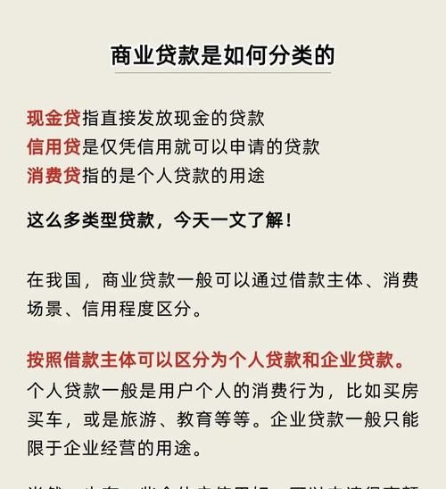 企业银行贷款评级，必要性与影响因素全解析