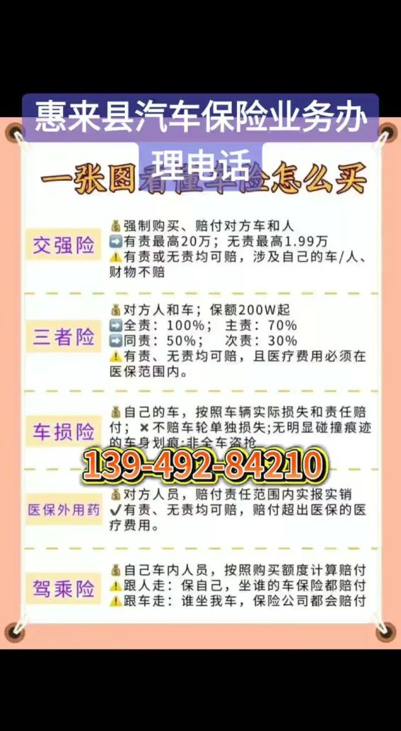惠州有保单贷款吗？了解惠州保单贷款的相关信息
