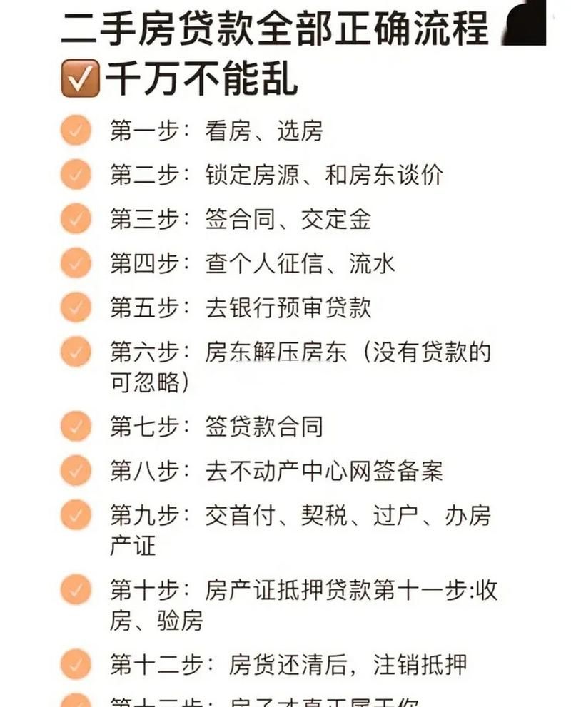 二手房中介如何帮助企业有效利用贷款资金投资