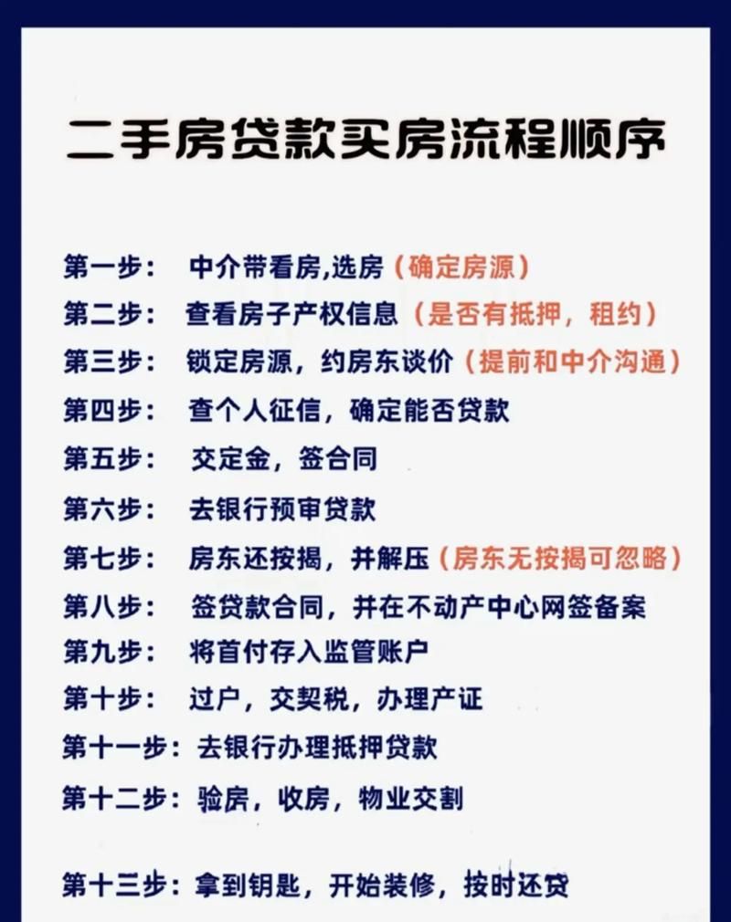 二手房中介如何帮助中小企业解决贷款难题