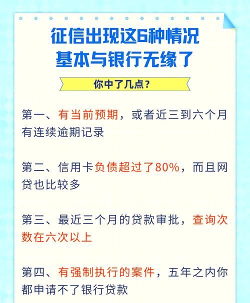 征信有问题惠州怎么贷款？