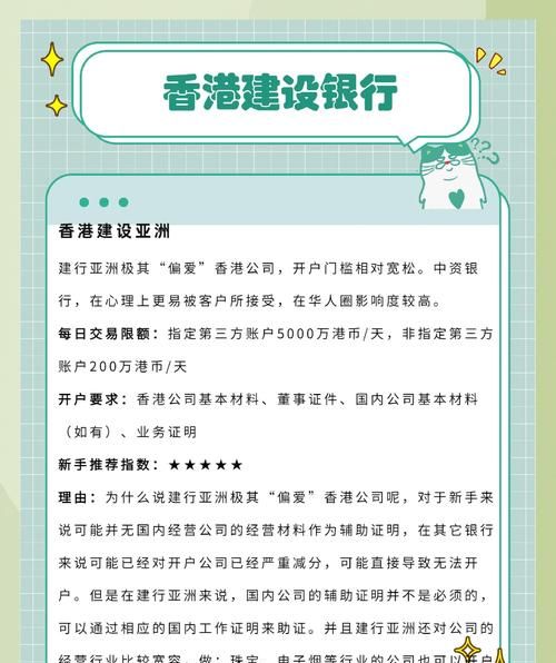 香港企业银行贷款条件