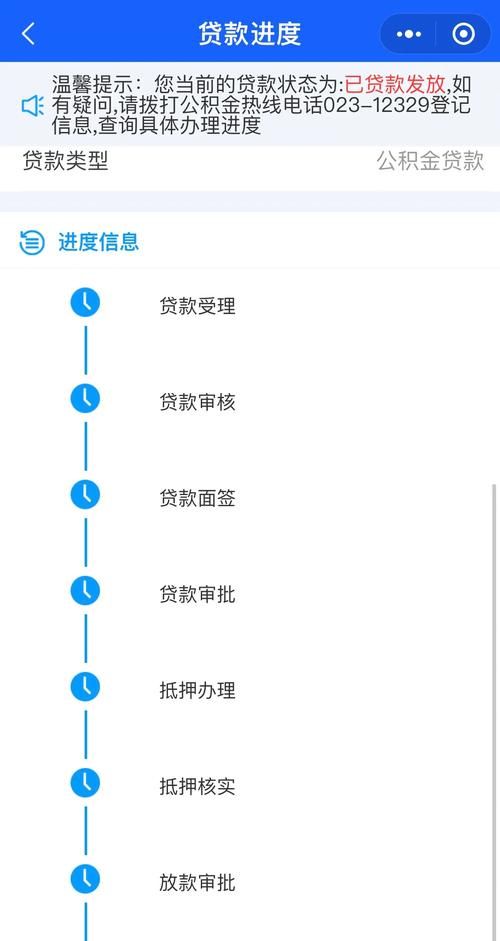 企业银行贷款到期后续手续全解析